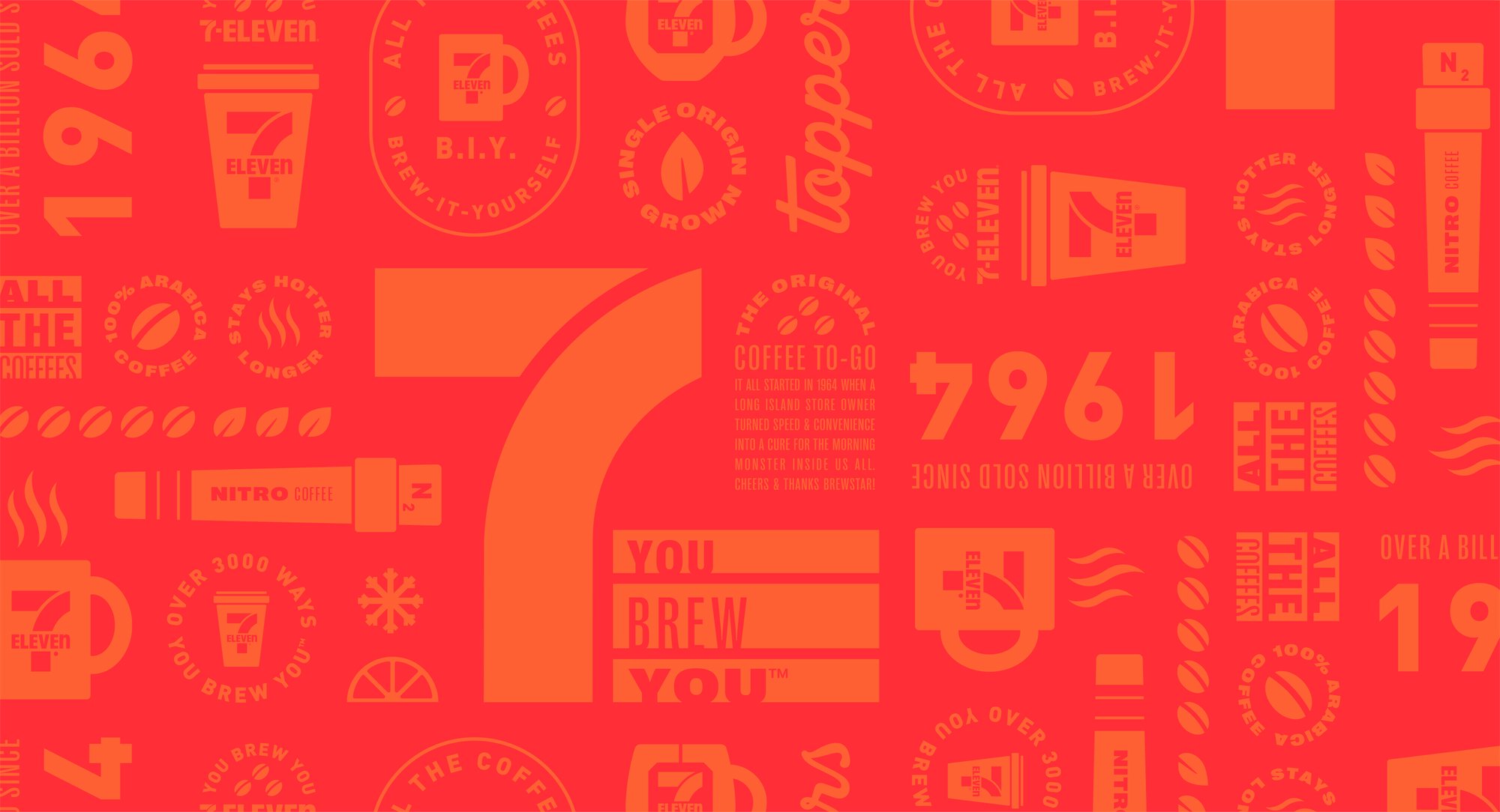 Brand Pattern