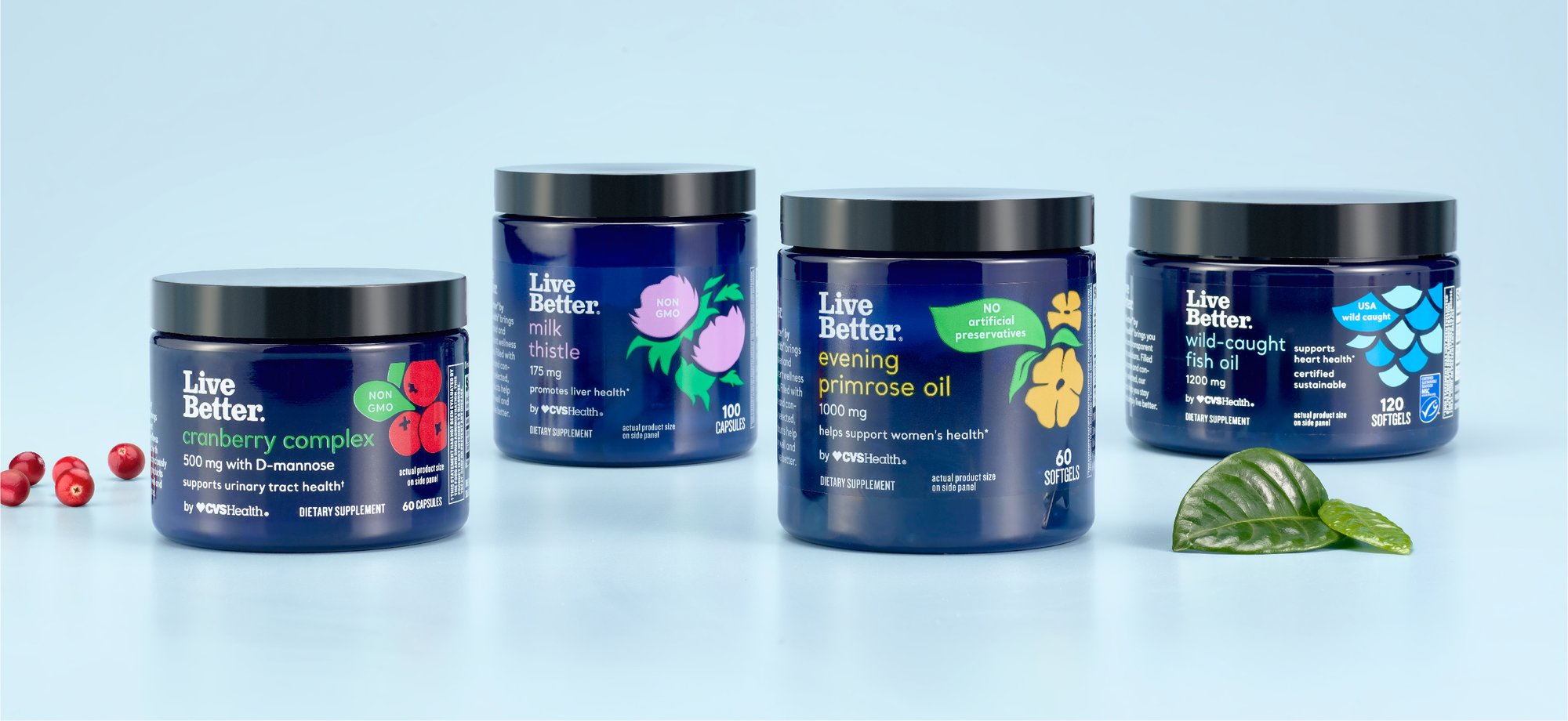 Product Lineup