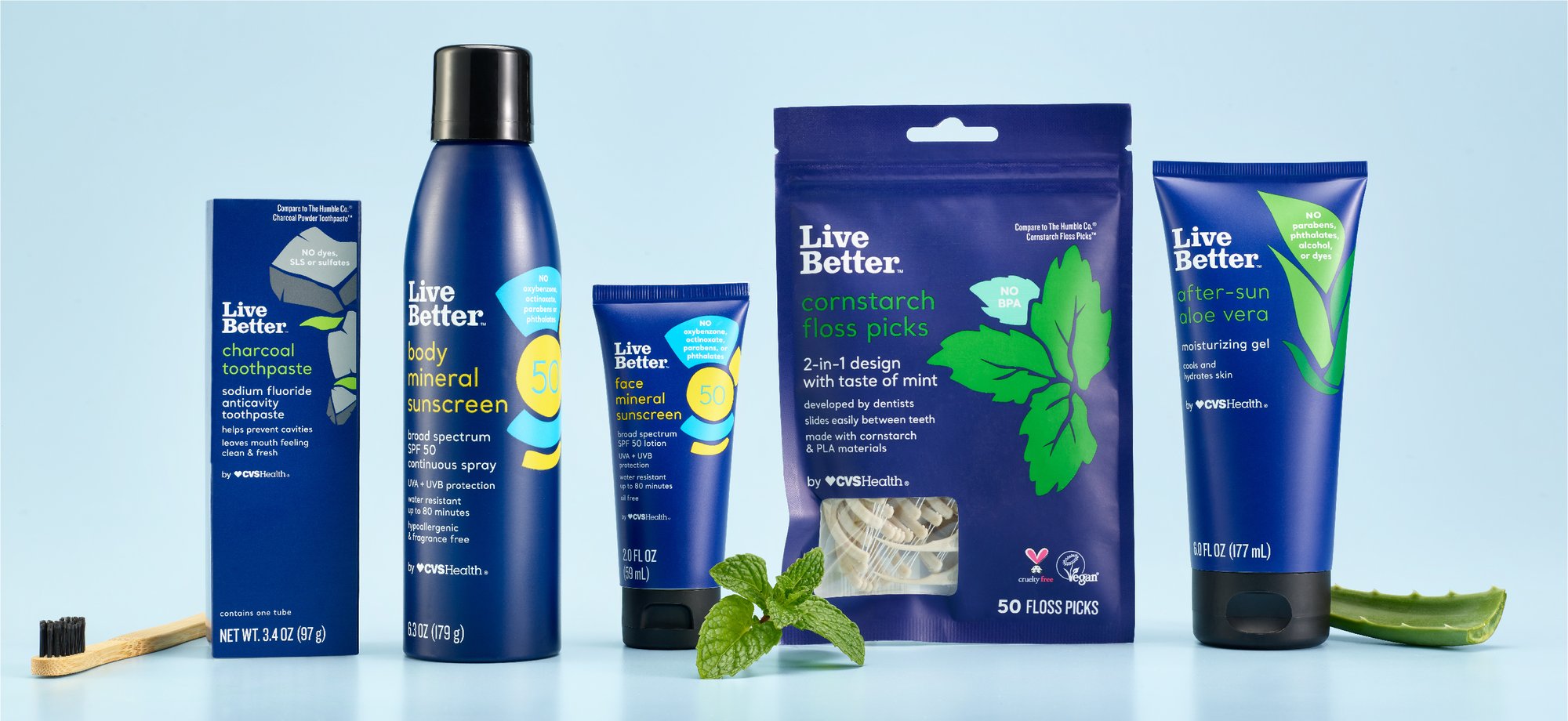 Wellness Range