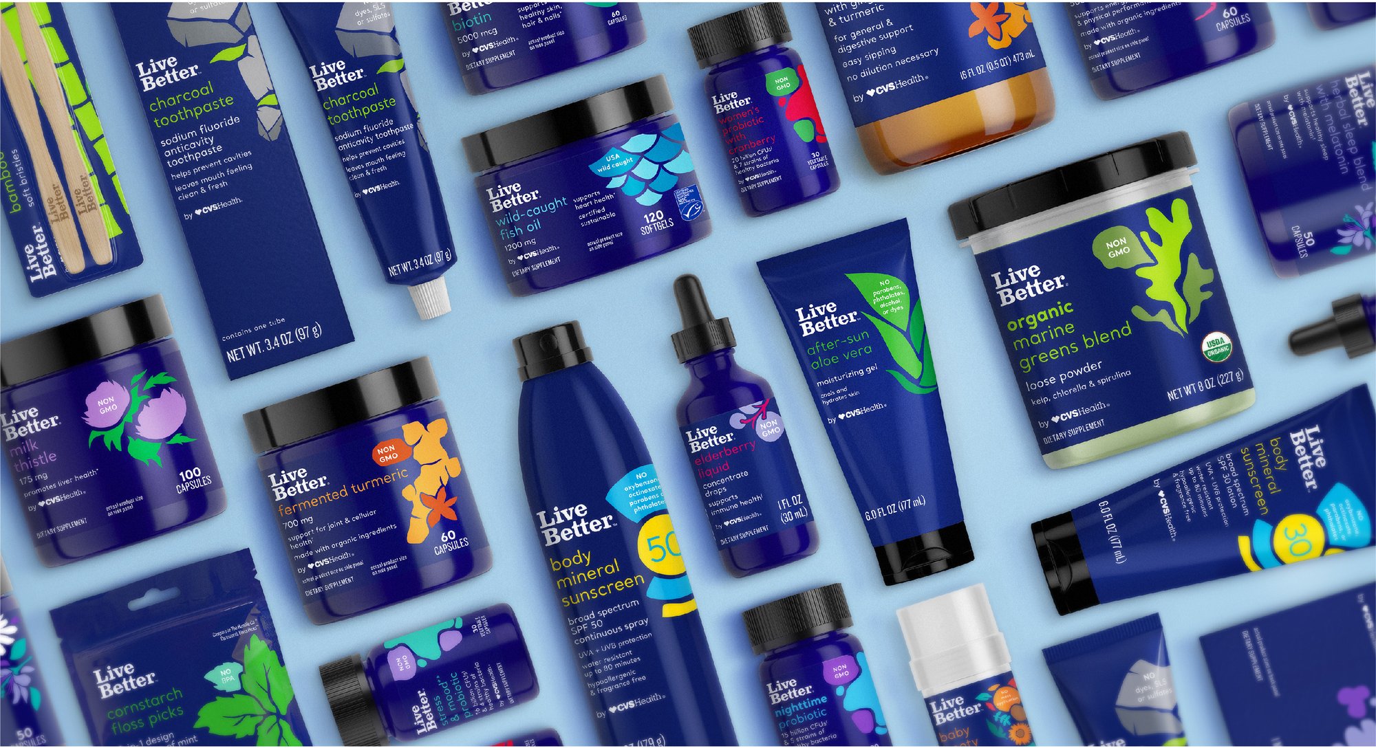 Full Product Range