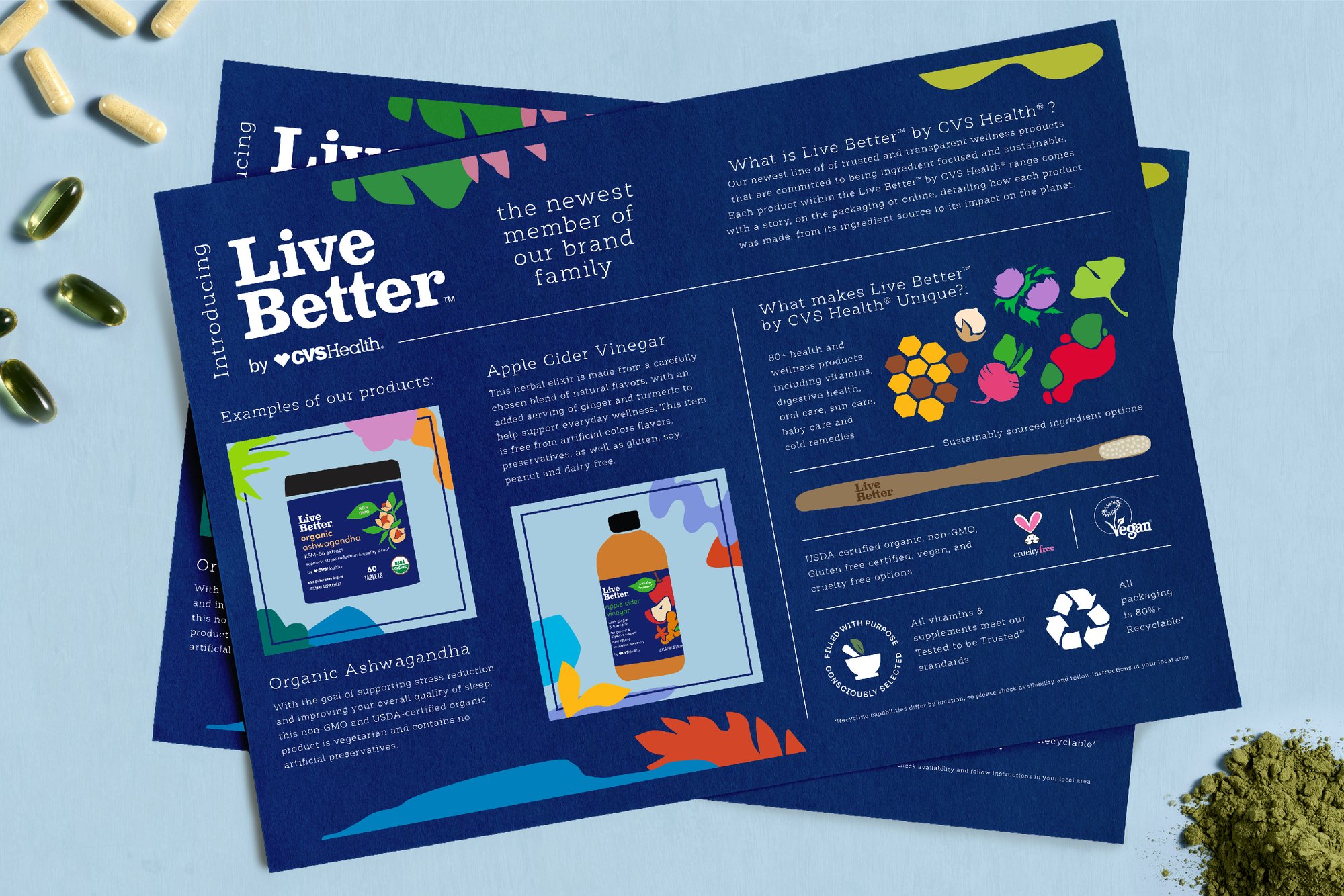 Print Collateral