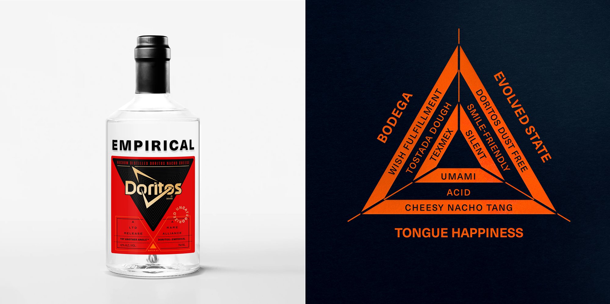 Empirical × Doritos Bottle